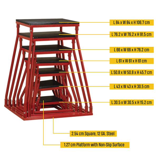 Body-Solid Tools Plyo Boxes BSTPB