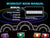 Endurance Recumbent Bike B5R
