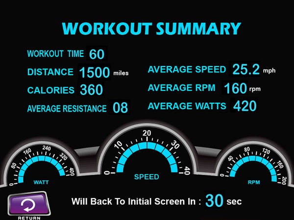 Endurance Recumbent Bike B5R