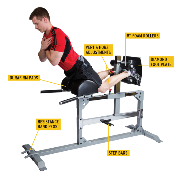 Body solid glute machine hotsell